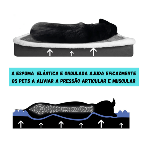 SonoNuvem: Cama Ortopédica para Cães em Espuma de Memória para Pets com Capa de Pelúcia Removível - À Prova d'Água e Antiderrapante - Amor PetShop